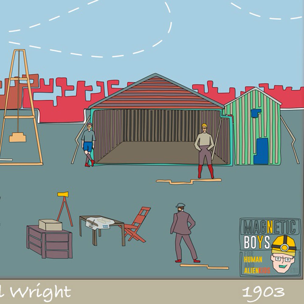 Afternoon with Wilbur and Orville Wright 1903, first flight - Magnetic Boys